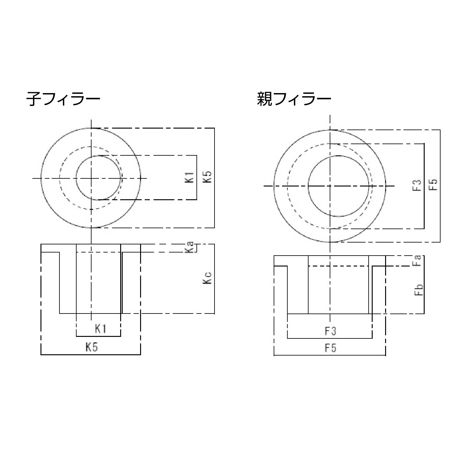 親子フィラー　階段用