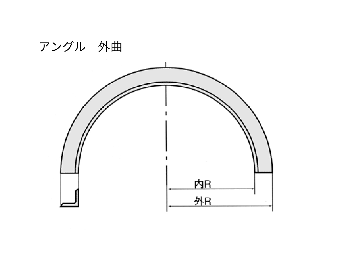 アングル　曲げ加工