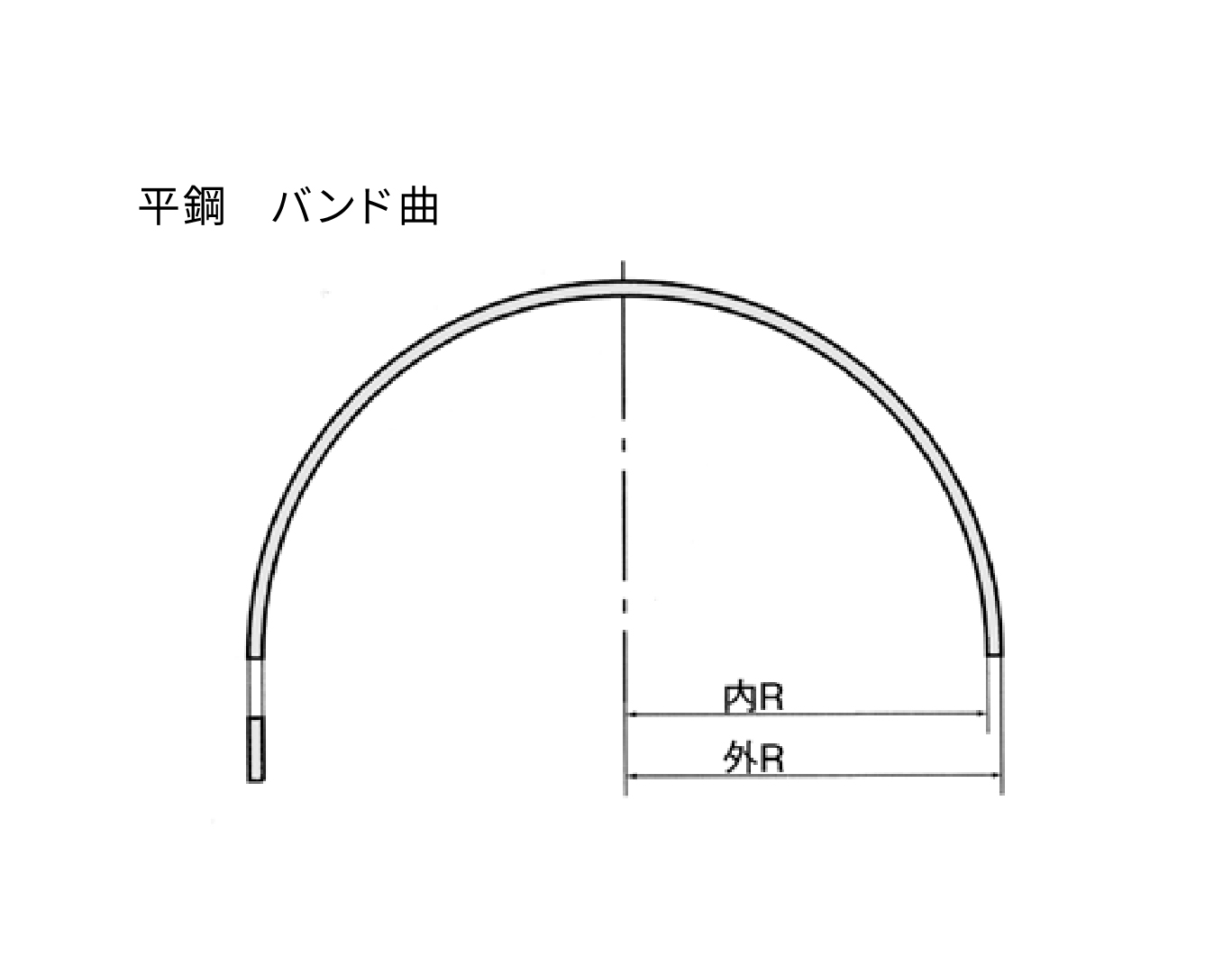 平鋼　曲げ加工_thume2