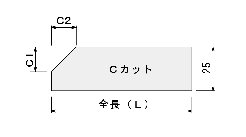 H型鋼用Cカット裏当金_thume5