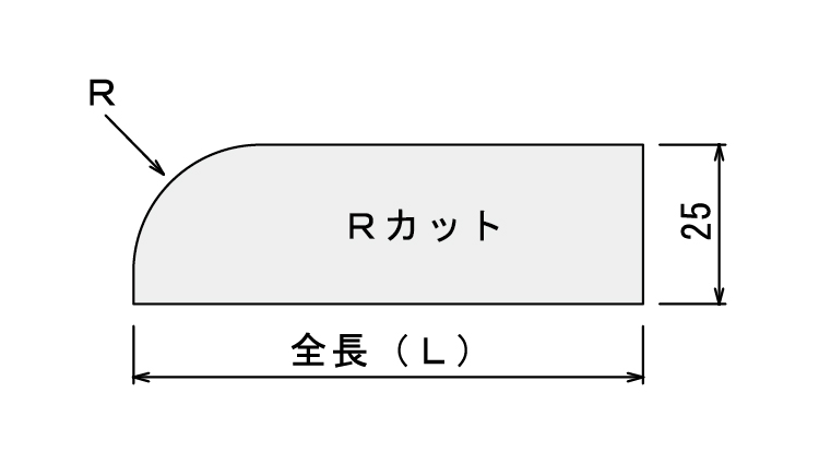 H型鋼用Rカット裏当金_thume5