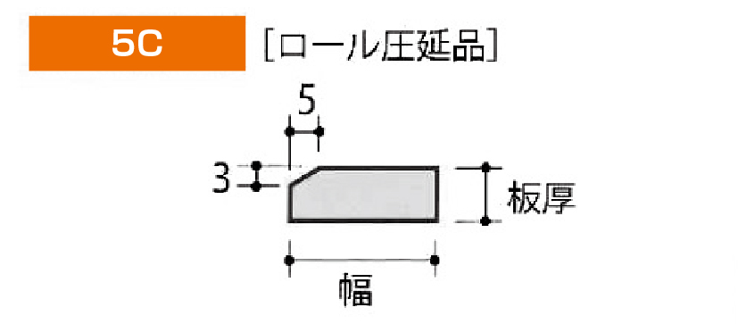 カドピタ　一般用_thume5