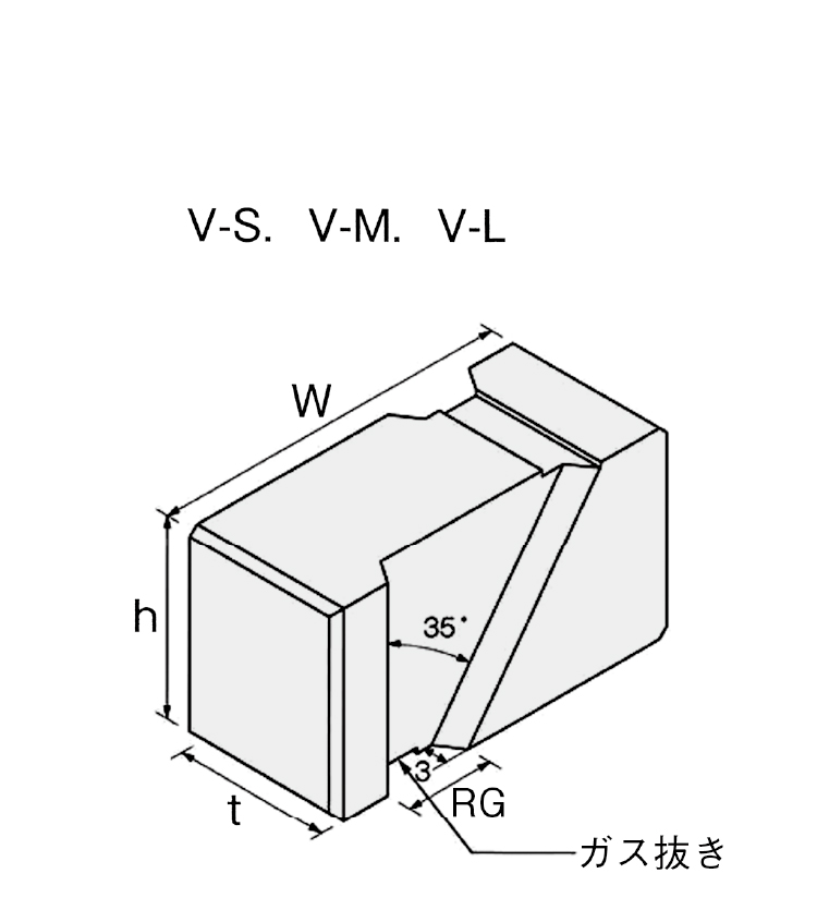 フルサト　セラミックタブ　V-S_thume5