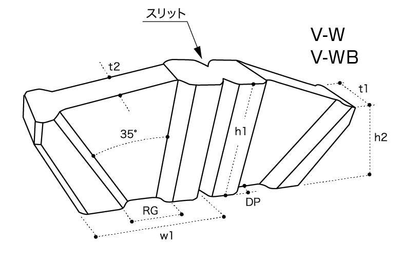 SUNOX　セラミックタブ　V-W