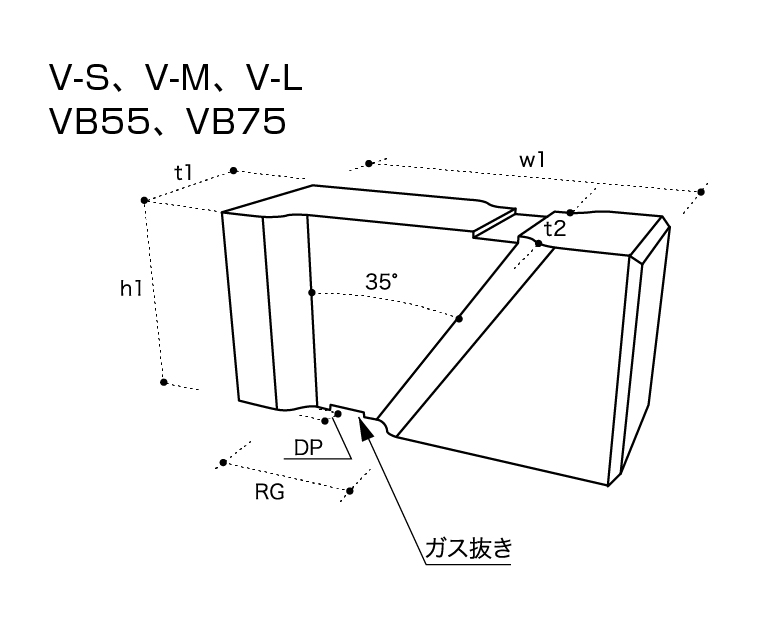 SUNOX　セラミックタブ　VB55