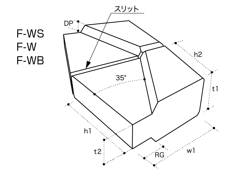 SUNOX　セラミックタブ　F-WS