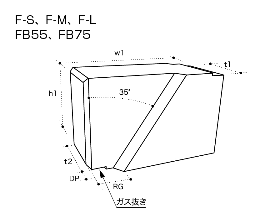 SUNOX　セラミックタブ　FB55