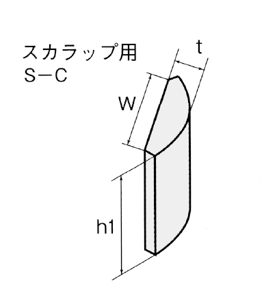 SUNOX　セラミックタブ　S-C