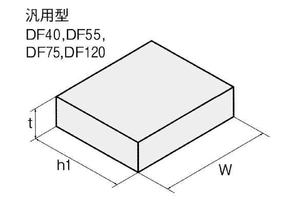 SUNOX　セラミックタブ　DF40