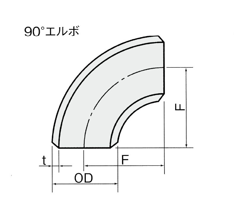 突合せ溶接継手　ロングエルボ　９０度_thume5