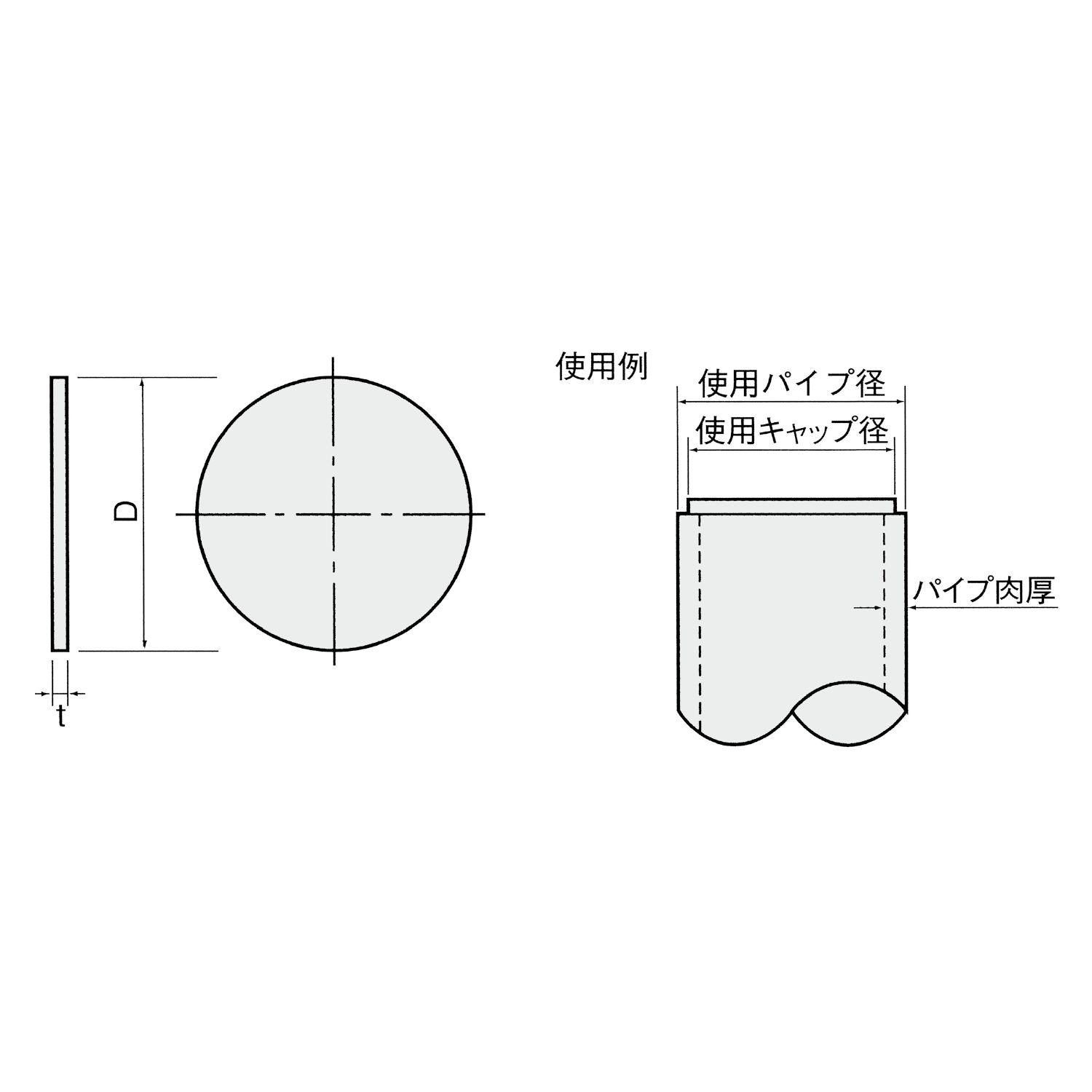 平キャップ　当社規格品_thume5