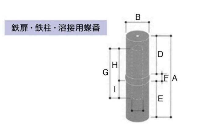 ひじ坪　鉄製_thume5