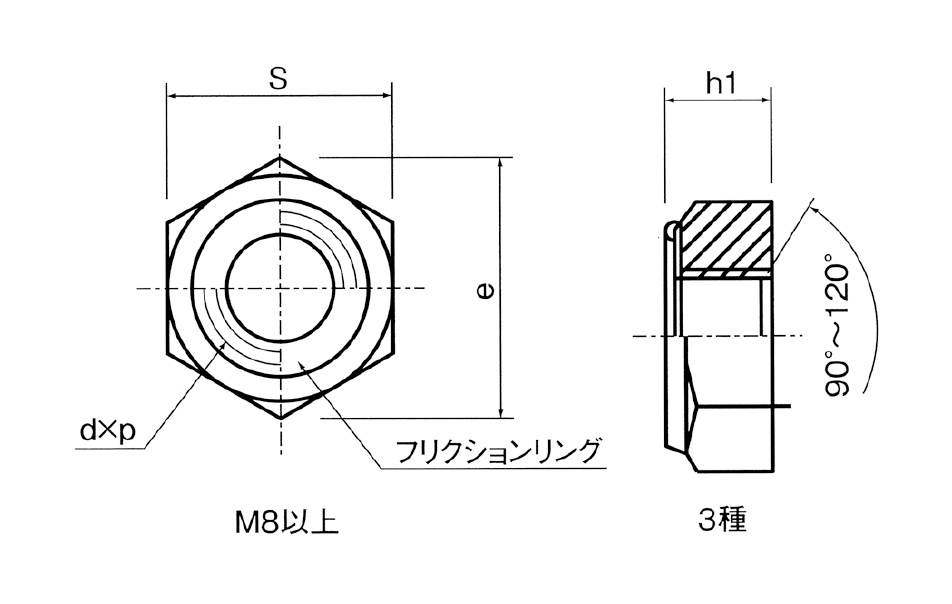 Uナット　３種_thume5