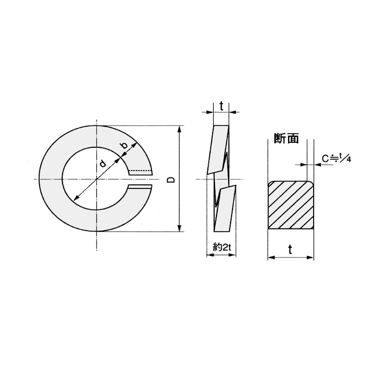 スプリングワッシャー　JIS2号_thume5