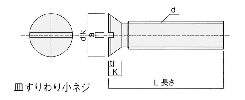 （―）すり割り付き　皿小ねじ　Mネジ_thume5