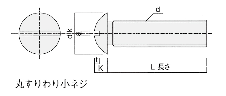 （―）すり割り付き　丸小ねじ　Wネジ_thume5