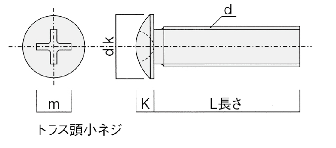 （十）字穴付き　トラス頭小ねじ_thume5