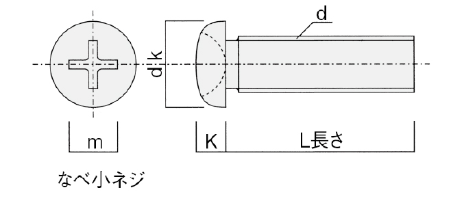 （十）字穴付き　なべ頭小ねじ_thume5