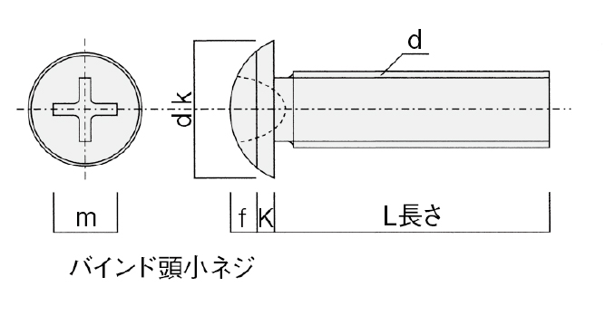 （十）字穴付き　バインド頭小ねじ_thume5