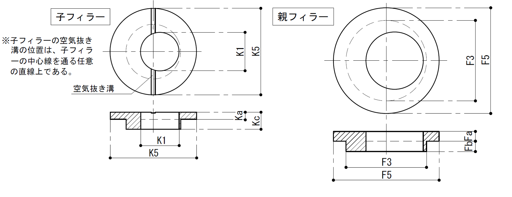 親子フィラー　Qタイプ